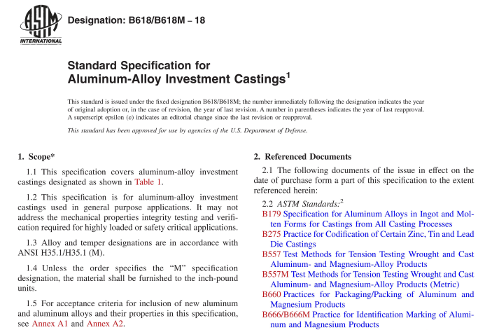 ASTM B618-18 pdf download