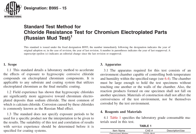 ASTM B995-15 pdf download